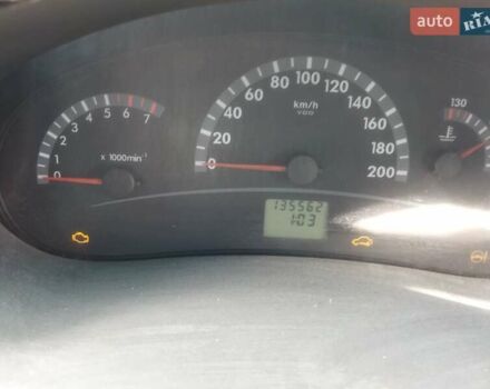 Синий ВАЗ Калина, объемом двигателя 1.6 л и пробегом 135 тыс. км за 2800 $, фото 10 на Automoto.ua