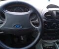 Синій ВАЗ Калина, об'ємом двигуна 1.6 л та пробігом 98 тис. км за 3550 $, фото 1 на Automoto.ua