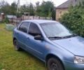 Синий ВАЗ Калина, объемом двигателя 1.6 л и пробегом 195 тыс. км за 1923 $, фото 1 на Automoto.ua