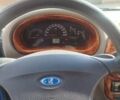 Синий ВАЗ Калина, объемом двигателя 1.6 л и пробегом 176 тыс. км за 2000 $, фото 7 на Automoto.ua