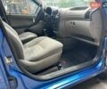 Синий ВАЗ Калина, объемом двигателя 1.6 л и пробегом 170 тыс. км за 1550 $, фото 10 на Automoto.ua