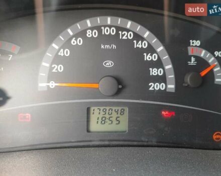 Синий ВАЗ Калина, объемом двигателя 1.6 л и пробегом 179 тыс. км за 1700 $, фото 1 на Automoto.ua