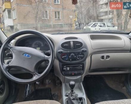 Синий ВАЗ Калина, объемом двигателя 1.6 л и пробегом 225 тыс. км за 1923 $, фото 8 на Automoto.ua