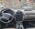 Синий ВАЗ Калина, объемом двигателя 1.6 л и пробегом 225 тыс. км за 1923 $, фото 8 на Automoto.ua