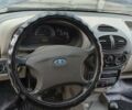 Синій ВАЗ Калина, об'ємом двигуна 1.6 л та пробігом 196 тис. км за 1600 $, фото 9 на Automoto.ua