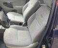 Синій ВАЗ Калина, об'ємом двигуна 1.6 л та пробігом 98 тис. км за 1850 $, фото 9 на Automoto.ua