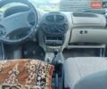 Синий ВАЗ Калина, объемом двигателя 1.6 л и пробегом 105 тыс. км за 1300 $, фото 60 на Automoto.ua