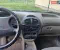 Синий ВАЗ Калина, объемом двигателя 1.6 л и пробегом 105 тыс. км за 1300 $, фото 27 на Automoto.ua