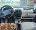 Синий ВАЗ Калина, объемом двигателя 1.6 л и пробегом 105 тыс. км за 1300 $, фото 59 на Automoto.ua