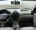 Синий ВАЗ Калина, объемом двигателя 1.6 л и пробегом 100 тыс. км за 2499 $, фото 10 на Automoto.ua