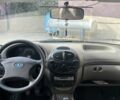 Синий ВАЗ Калина, объемом двигателя 1.6 л и пробегом 25 тыс. км за 3850 $, фото 8 на Automoto.ua