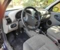 Синій ВАЗ Калина, об'ємом двигуна 1.6 л та пробігом 204 тис. км за 1600 $, фото 6 на Automoto.ua