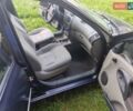 Синий ВАЗ Калина, объемом двигателя 1.6 л и пробегом 105 тыс. км за 1300 $, фото 19 на Automoto.ua