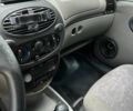 Синий ВАЗ Калина, объемом двигателя 1.6 л и пробегом 102 тыс. км за 1800 $, фото 5 на Automoto.ua