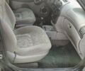Синій ВАЗ Калина, об'ємом двигуна 1.6 л та пробігом 196 тис. км за 1600 $, фото 5 на Automoto.ua