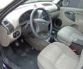 Синий ВАЗ Калина, объемом двигателя 1.6 л и пробегом 160 тыс. км за 1900 $, фото 7 на Automoto.ua