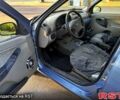 Синий ВАЗ Kalina, объемом двигателя 1.6 л и пробегом 260 тыс. км за 1500 $, фото 6 на Automoto.ua