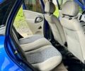 Синий ВАЗ Kalina, объемом двигателя 16 л и пробегом 83 тыс. км за 2600 $, фото 8 на Automoto.ua