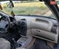 Синий ВАЗ Калина, объемом двигателя 1.6 л и пробегом 150 тыс. км за 1350 $, фото 7 на Automoto.ua