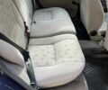 Синий ВАЗ Калина, объемом двигателя 1.6 л и пробегом 25 тыс. км за 3850 $, фото 21 на Automoto.ua