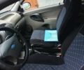 Синий ВАЗ Калина, объемом двигателя 1.6 л и пробегом 301 тыс. км за 2300 $, фото 6 на Automoto.ua