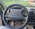 Синий ВАЗ Калина, объемом двигателя 1.6 л и пробегом 105 тыс. км за 1300 $, фото 28 на Automoto.ua