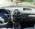 Синий ВАЗ Калина, объемом двигателя 1.6 л и пробегом 95 тыс. км за 2100 $, фото 6 на Automoto.ua