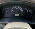 Синий ВАЗ Калина, объемом двигателя 1.6 л и пробегом 102 тыс. км за 1800 $, фото 6 на Automoto.ua