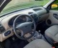 Синий ВАЗ Kalina, объемом двигателя 1.6 л и пробегом 114 тыс. км за 1550 $, фото 3 на Automoto.ua
