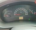 Синій ВАЗ Калина, об'ємом двигуна 1.6 л та пробігом 173 тис. км за 2000 $, фото 1 на Automoto.ua