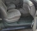 Синій ВАЗ Калина, об'ємом двигуна 1.6 л та пробігом 196 тис. км за 1600 $, фото 1 на Automoto.ua