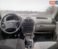 Синий ВАЗ Калина, объемом двигателя 1.6 л и пробегом 257 тыс. км за 1400 $, фото 8 на Automoto.ua