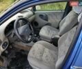 Синий ВАЗ Калина, объемом двигателя 1.6 л и пробегом 150 тыс. км за 1350 $, фото 13 на Automoto.ua