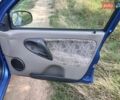 Синий ВАЗ Калина, объемом двигателя 1.6 л и пробегом 150 тыс. км за 1350 $, фото 9 на Automoto.ua