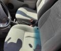 Синій ВАЗ Калина, об'ємом двигуна 1.6 л та пробігом 204 тис. км за 1600 $, фото 5 на Automoto.ua