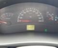 Синий ВАЗ Калина, объемом двигателя 1.6 л и пробегом 157 тыс. км за 2000 $, фото 6 на Automoto.ua