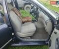 Синий ВАЗ Калина, объемом двигателя 1.6 л и пробегом 105 тыс. км за 1300 $, фото 7 на Automoto.ua
