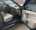 Синий ВАЗ Калина, объемом двигателя 1.6 л и пробегом 25 тыс. км за 3850 $, фото 15 на Automoto.ua