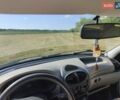 ВАЗ Калина 2008 у Синельниковом на Automoto.ua Синій ВАЗ Калина, об'ємом двигуна 1.6 л та пробігом 211 тис. км за 2400 $, фото 17 на Automoto.ua