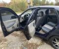 Синий ВАЗ Калина, объемом двигателя 1.4 л и пробегом 116 тыс. км за 1800 $, фото 22 на Automoto.ua