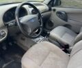 Синий ВАЗ Калина, объемом двигателя 1.4 л и пробегом 170 тыс. км за 1700 $, фото 6 на Automoto.ua