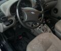 Синий ВАЗ Калина, объемом двигателя 1.6 л и пробегом 143 тыс. км за 1997 $, фото 4 на Automoto.ua