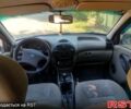 Зеленый ВАЗ Kalina, объемом двигателя 1.6 л и пробегом 0 тыс. км за 2500 $, фото 5 на Automoto.ua