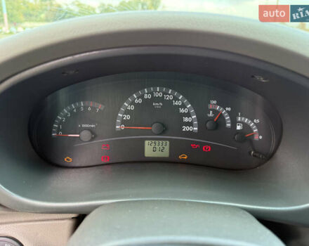 ВАЗ Калина 2006 в Ладыжин на Automoto.ua Зеленый ВАЗ Калина, объемом двигателя 1.6 л и пробегом 129 тыс. км за 2400 $, фото 33 на Automoto.ua