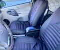 Зеленый ВАЗ Kalina, объемом двигателя 1.6 л и пробегом 0 тыс. км за 1800 $, фото 7 на Automoto.ua