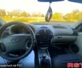 Зеленый ВАЗ Kalina, объемом двигателя 1.6 л и пробегом 0 тыс. км за 1800 $, фото 5 на Automoto.ua