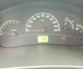 ВАЗ Калина 2008 в Городне на Automoto.ua Зеленый ВАЗ Калина, объемом двигателя 1.6 л и пробегом 294 тыс. км за 2200 $, фото 6 на Automoto.ua