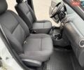 Білий ВАЗ Largus, об'ємом двигуна 1.6 л та пробігом 182 тис. км за 4350 $, фото 32 на Automoto.ua