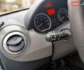 ВАЗ Largus 2015 у Изюме на Automoto.ua Сірий ВАЗ Largus, об'ємом двигуна 1.6 л та пробігом 38 тис. км за 7200 $, фото 5 на Automoto.ua