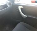 Синий ВАЗ Largus, объемом двигателя 1.6 л и пробегом 160 тыс. км за 3900 $, фото 12 на Automoto.ua